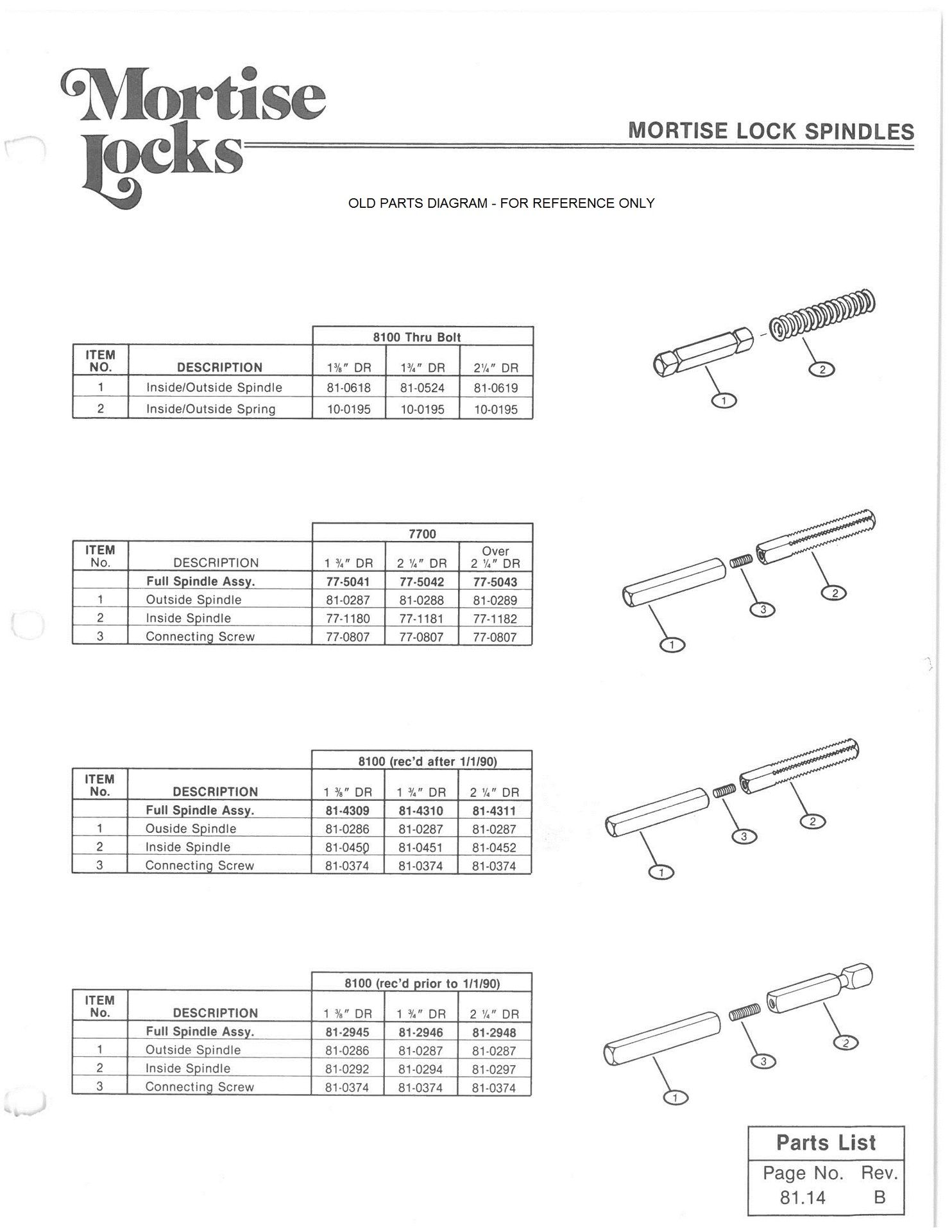 OLD Sargent Mortise Lock Spindles parts diagram