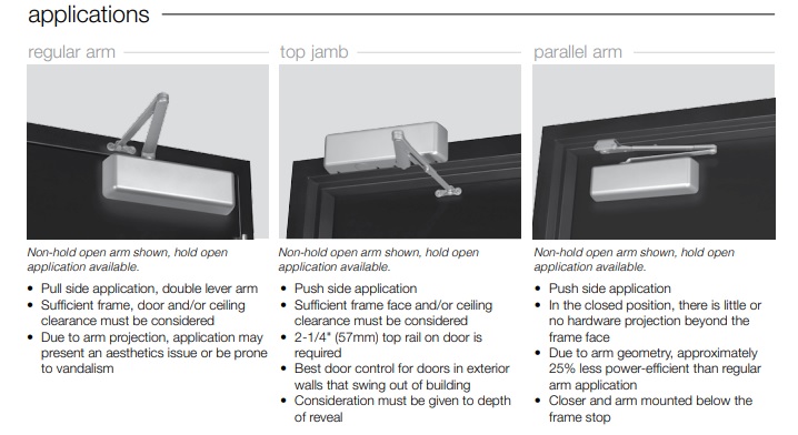 Accentra 5801 Door Closer Applications: Regular Arm, Parallel Arm, Top Jamb - Yale 