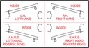 DormaKaba LL1021B-626 Mechanical Push Button Lock