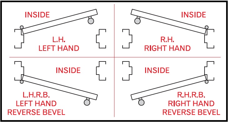 DormaKaba LR1021B-626 Mechanical Push Button Lock