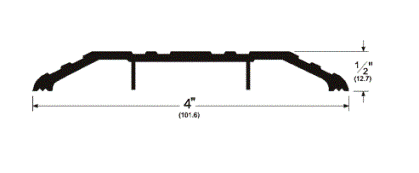 Pemko 170A 4"w x 1/2"h Fluted Saddle Threshold