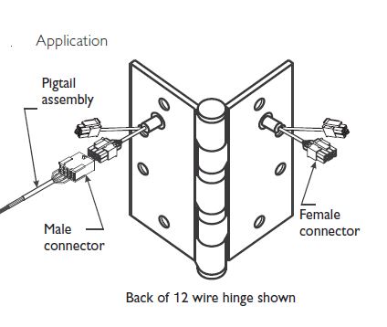 McKinney Quick Connect (QC) Electric Hinge