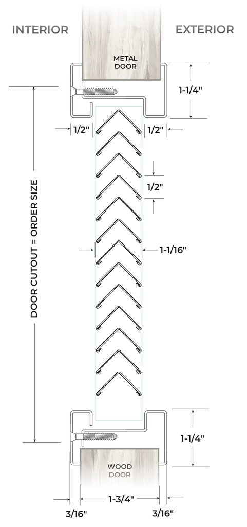 National Guard Products Door Louver L-700-RX