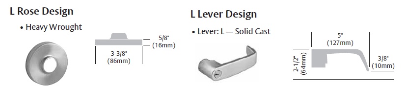 Sargent 7 Line 28-7U15 LL Passage Lever Latchset